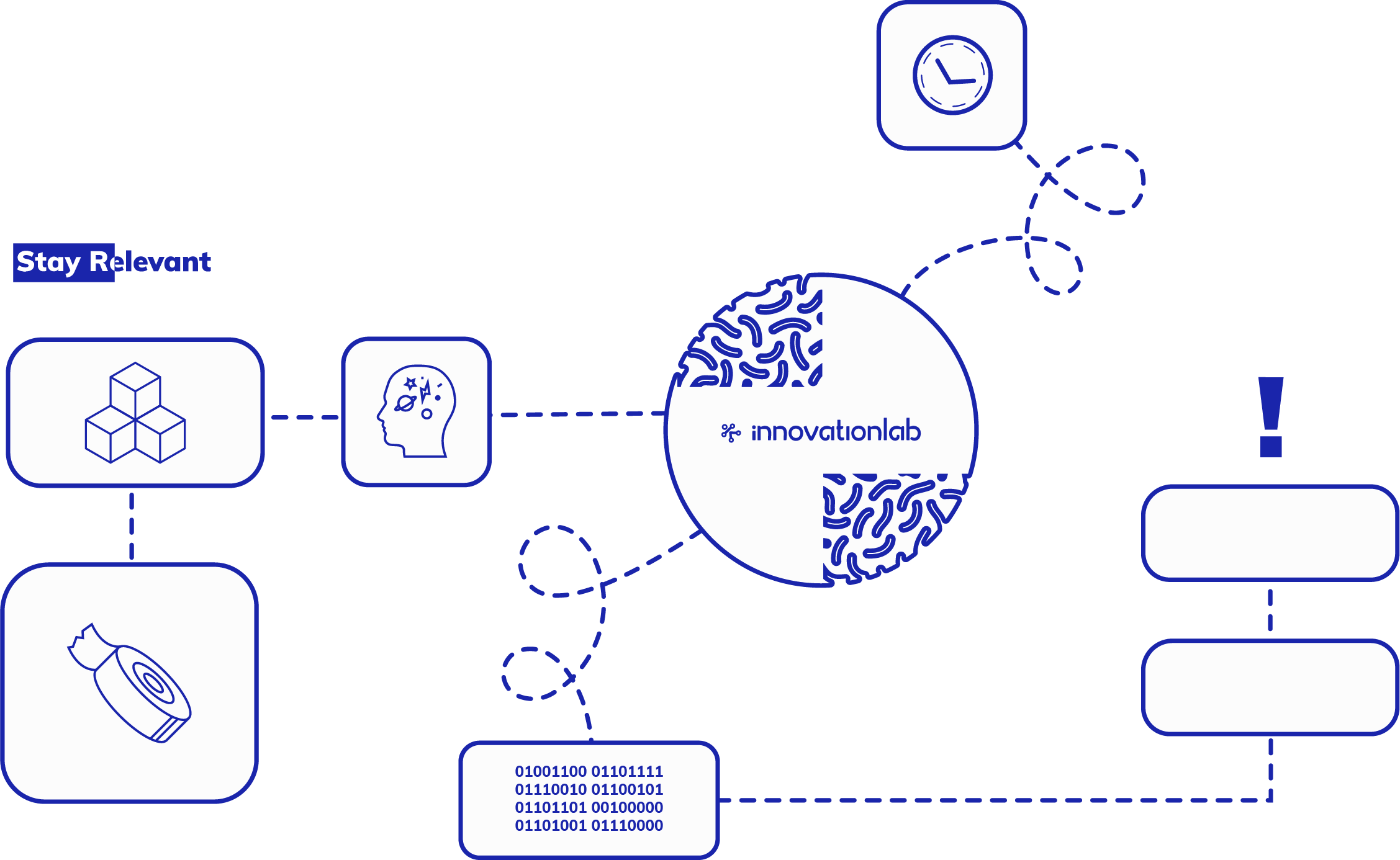 informative illustration