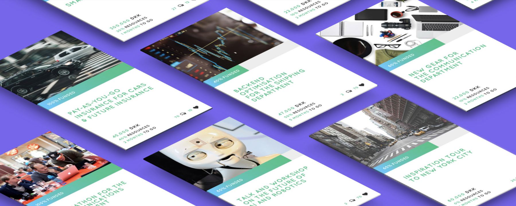 ProjectPad København kommune